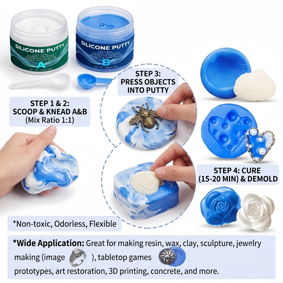 อุปกรณ์ทำแม่พิมพ์ซิลิโคน ใช้งา - Soap Making Organic บทวิจารณ์และราคา